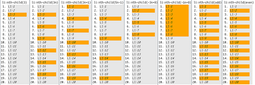 CSS3 伪类选择器 nth-child()说明1