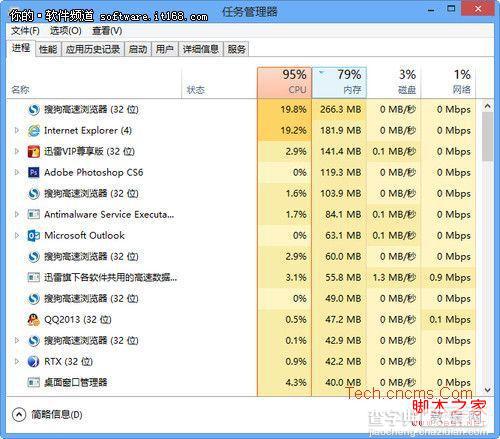 win8任务管理器如何打开及资源占用查看介绍6