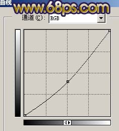 Photoshop MM照片添加紫色旋涡背景教程12