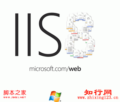 windows8如何开启IIS功能支持asp、asp.net操作图解4