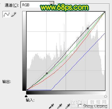 Photoshop 暮色下青黄色的风景图片3