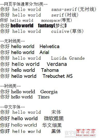 Web中常用字体介绍(ios和android浏览器支持的字体)1
