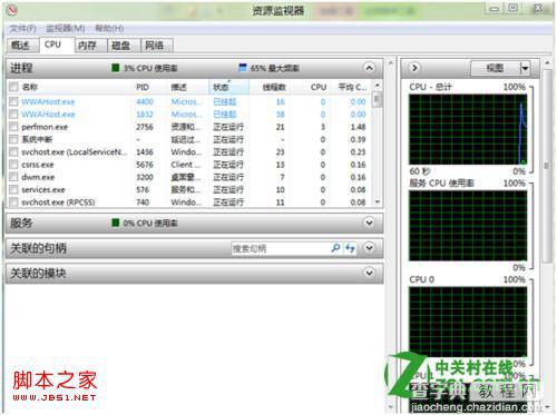 windows8资源监视器怎么了解进程和服务具体使用介绍2