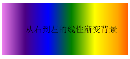 css渐变色彩 省略标记 嵌入字体 文本阴影全面了解3