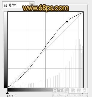 ps非常实用的保细节去斑方法23