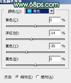 Photoshop将外景美女图片调制成柔美的青黄蜜糖色28