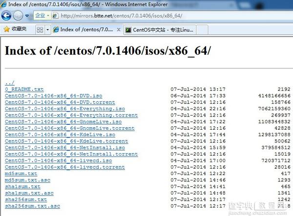 企业级Linux!CentOS 7.0.1406正式版发布3