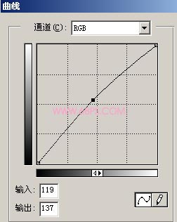 非主流PS教程:减少图片杂色渲染照片个性色彩16