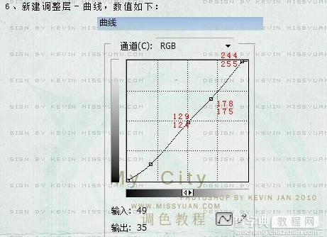 Photoshop 把废片处理成青红色的艺术图片7