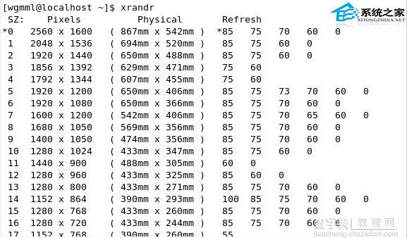 Linux桌面分辨率在哪如何修改桌面分辨率1