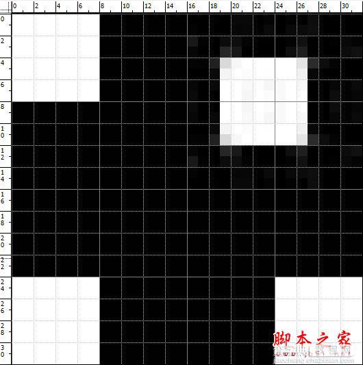 提升网页加载速度和体验以及图片优化的方法5