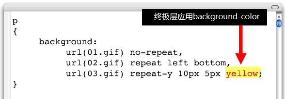 CSS3 Backgrounds属性相关介绍53