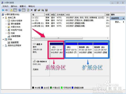 win7系统硬盘分区调整方法图解4