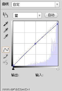 photoshop将偏暗的图片处理成唯美的淡紫色日韩效果13