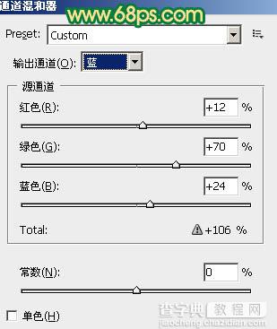 Photoshop将外景人物图片调成清爽的青绿色3