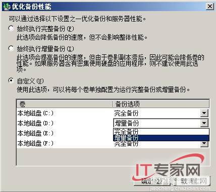 自我挖掘，Windows Server 2008数据备份有门道4