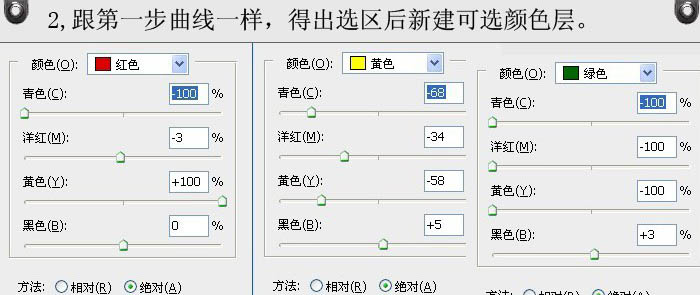 Photoshop 调出室内人物照片柔美的暖色调4