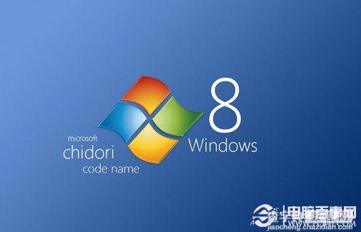 win8键盘快捷键大全 windows8快捷键、组合快捷键大全1