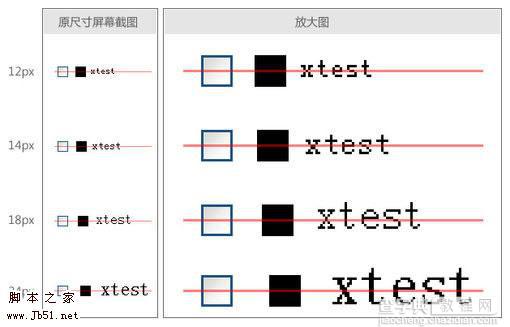 vertical-align 表单元素垂直对齐的解决方法4