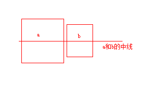 利用vertical-align:middle实现行内元素的水平垂直居中对齐3