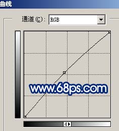 Photoshop MM侧面照片美容教程6