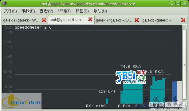 LINUX终端下的网络监测工具--Speedometer2