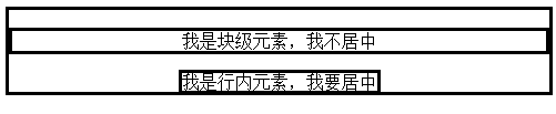 css水平居中的各种方法总结(推荐)1