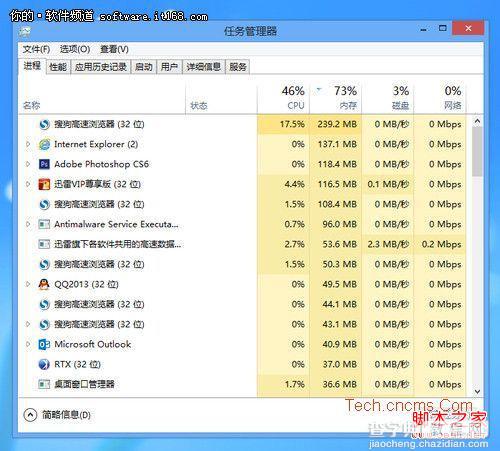 win8任务管理器如何打开及资源占用查看介绍3