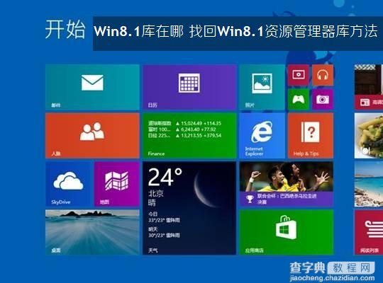 在Win8.1系统中如何让隐藏的资源管理器库显示1