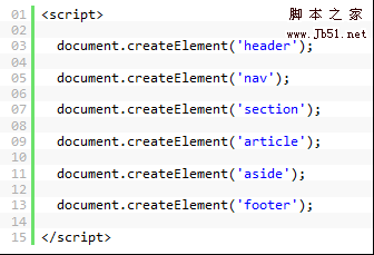 用HTML5.0制作网页的教程7