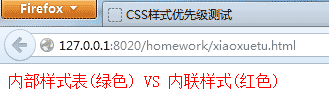 CSS控制样式的三种方式(优先级对比验证)5