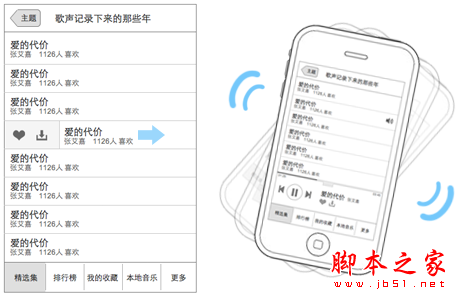 关于音乐播放App(应用软件)的分析与重设计 如何设计出漂亮的音乐播放界面16