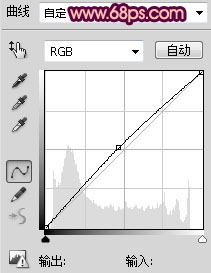 Photoshop将普通眼睛打造出极具魅力的紫色水晶彩妆效果5