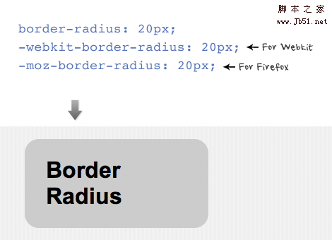 CSS text-shadow，box-shadow，border-radius属性6