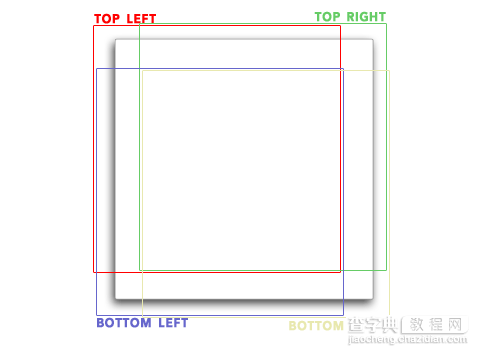 CSS:何制作一个向各个方向延展box?3