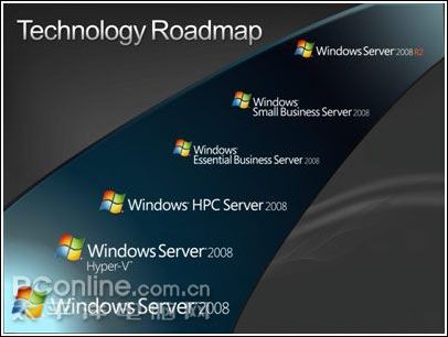 Windows Server 2008 R2新增功能概览1