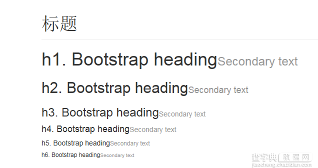 bootstrap3.0教程之排版详细使用教程(标题、页面主体、强调、缩略语等用法)2