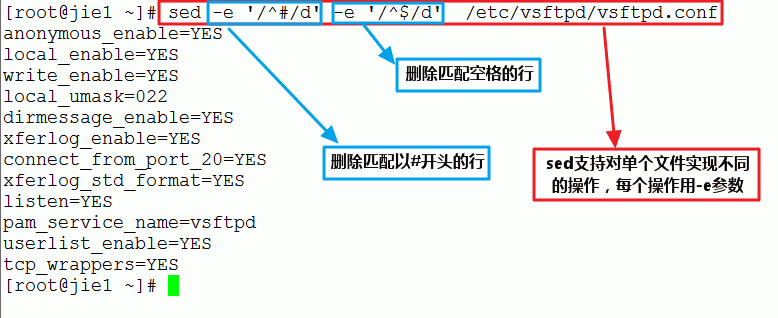 轻松学会文本处理工具之二 linux sed命令6