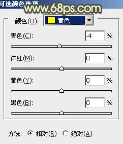 Photoshop调出人物图片清爽的粉绿色8