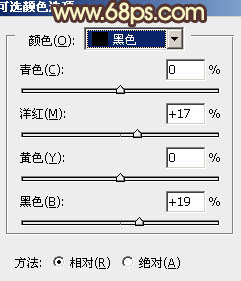 Photoshop将外景人物图片调成流行的黄绿中性色20