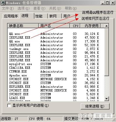 巧用windows任务管理器中的系统进程关闭无响应程序等电脑疑难问题2