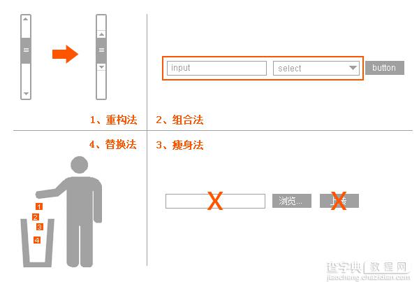 交互组件微创新 让网站用户体验增色的方法20