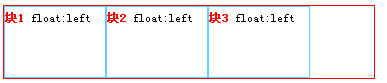 css float 解析学习10