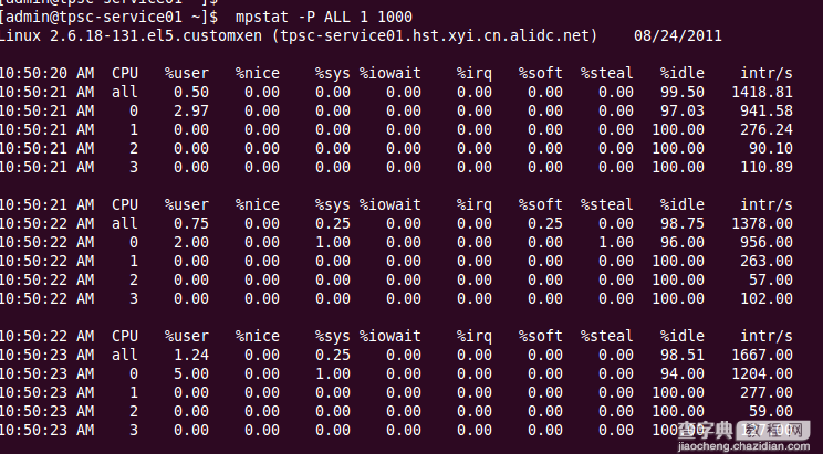 常用的linux系统监控命令整理4