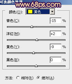 Photoshop为树林人物图片调制出灿烂的青黄阳光色效果28