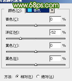 Photoshop将室内人物照片调成甜美清新的绿色调11