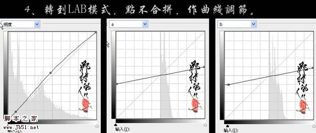 photoshop 调出人物强对比高质感的黑白肤色8