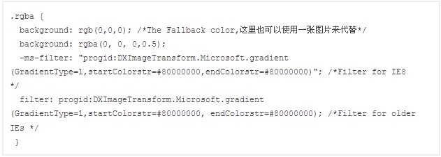 CSS3 透明色 RGBA使用介绍18