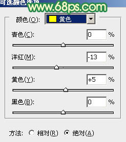 Photoshop将室内美女图片调制出温馨柔和的黄绿色效果9