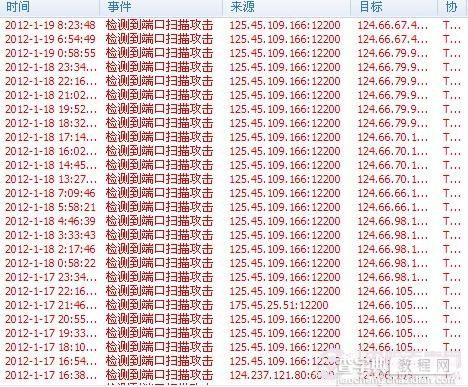 如何关闭电脑端口 关闭不常用端口的2种方法1